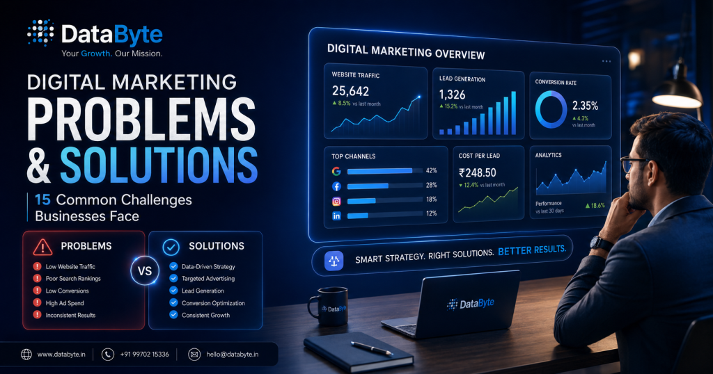 Digital marketing problems and solutions for SEO, ads, leads, conversions, and business growth by DataByte